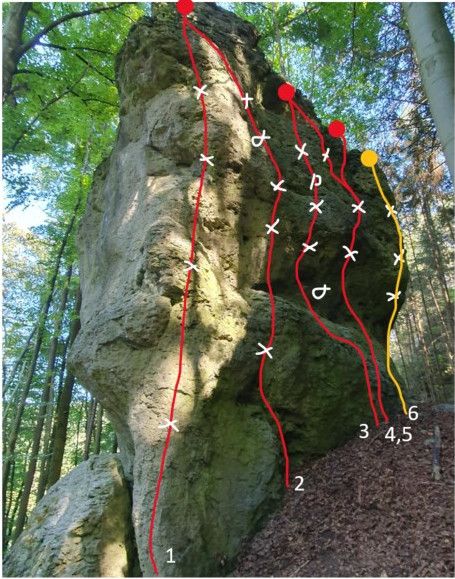 Die Südseite des Ponderosa (Bild: Jörg Perwitzschky)