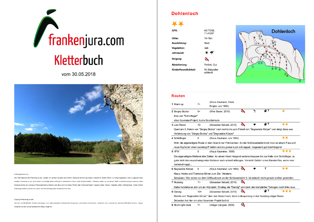 Zwei Beispielseiten des neuen KletterBuch von Frankenjura.com