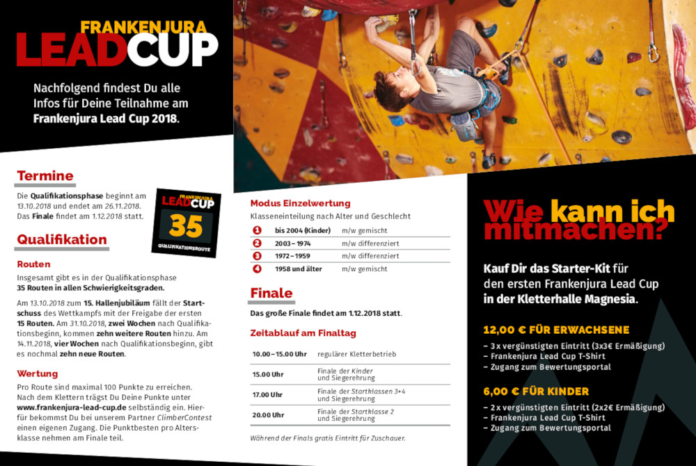 Daten zum Frankenjura Lead Cup