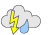 Wetter Mittags