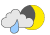 Wetter Abends