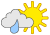 Wetter Abends