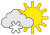 Wetter Mittags