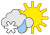 Wetter Morgens